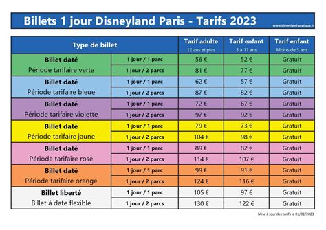 disneyland france|disneyland france price.